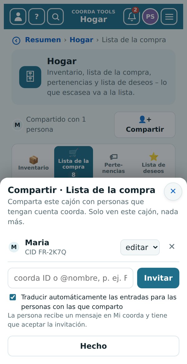 Compartir un cajón